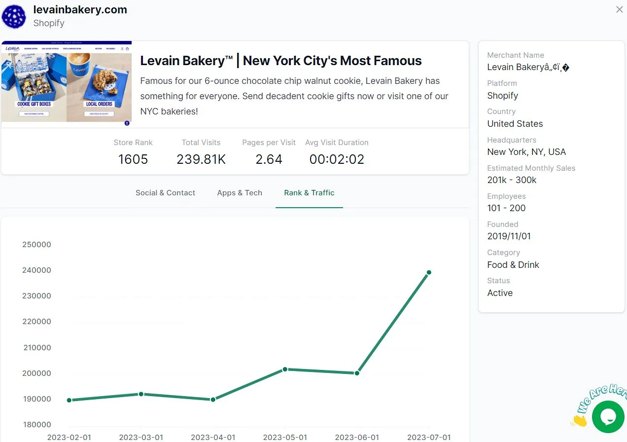 Levain Bakery - StoreLibrary Data