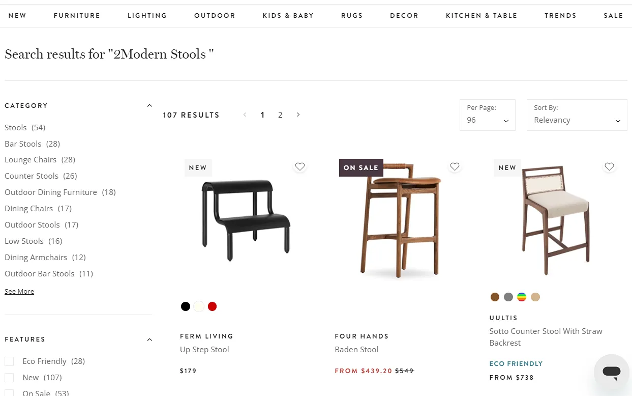 2Modern Stools Review