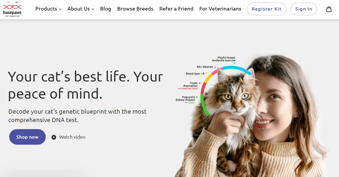 Basepaws - Shopify Pet Supply Store