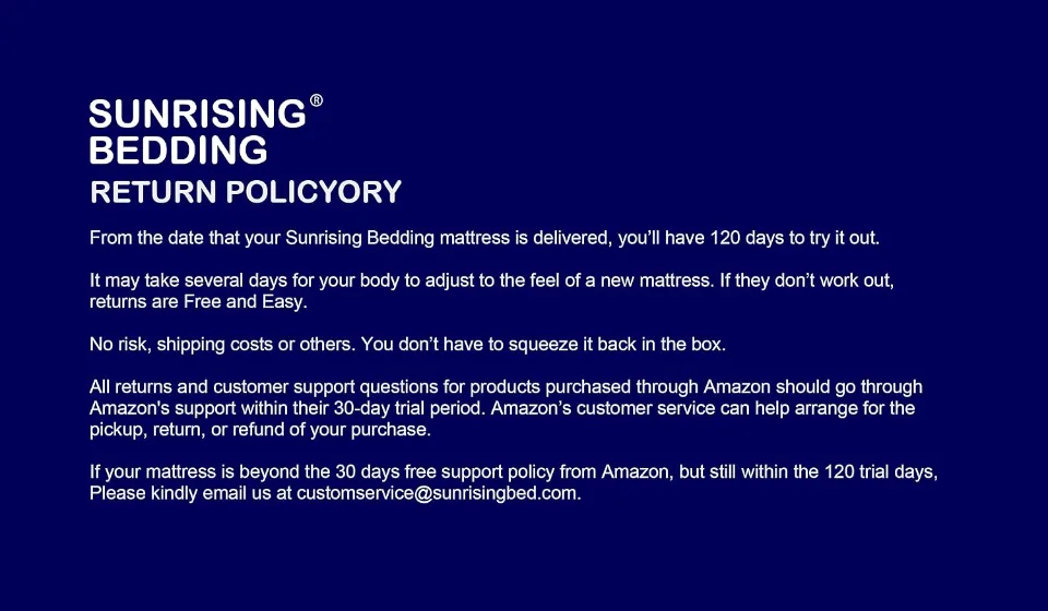 Return Policy of Amazon Mattress