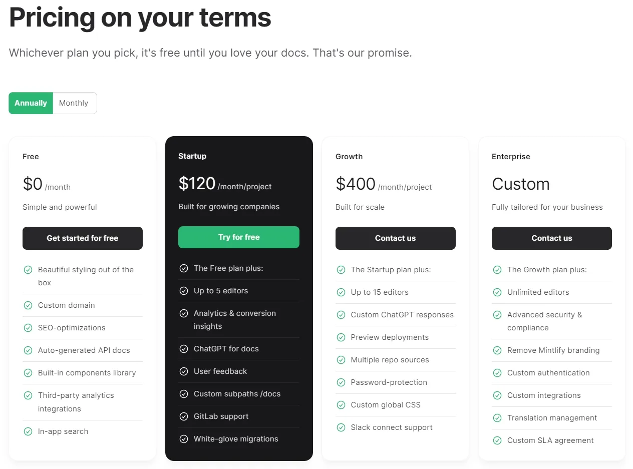 Pricing Plans of Mintlify