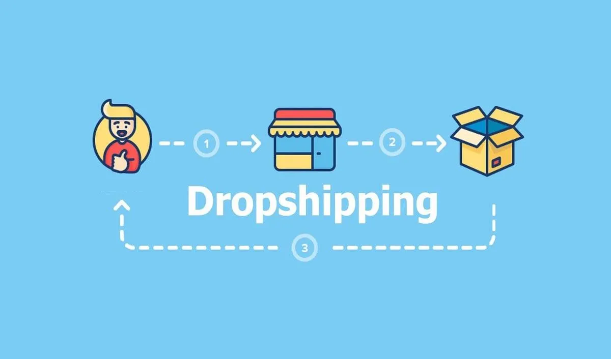 How to Dropship from AliExpress – Everything You Should Know!