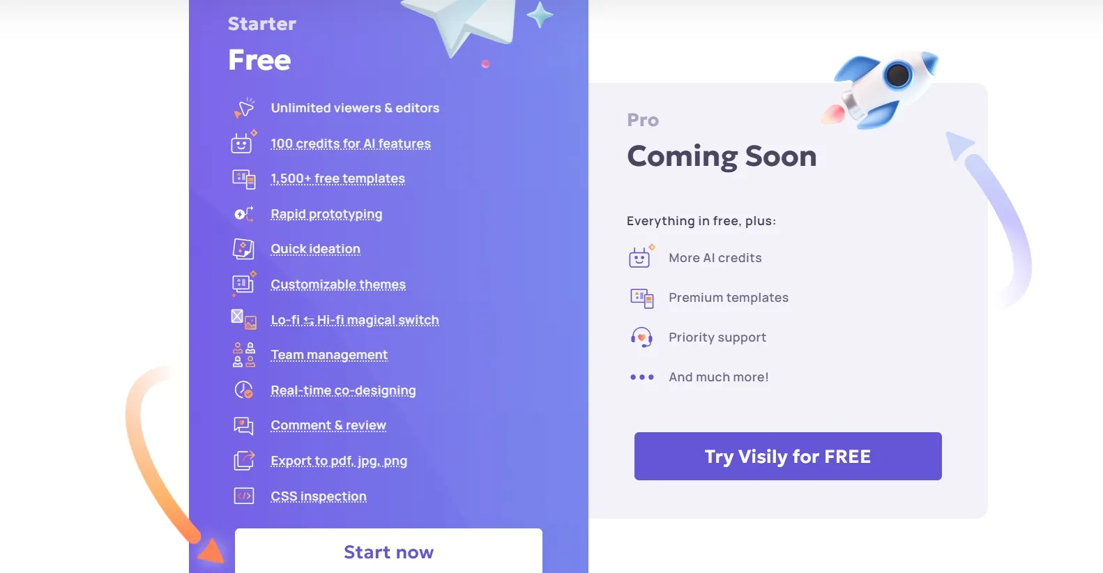 Visily Review