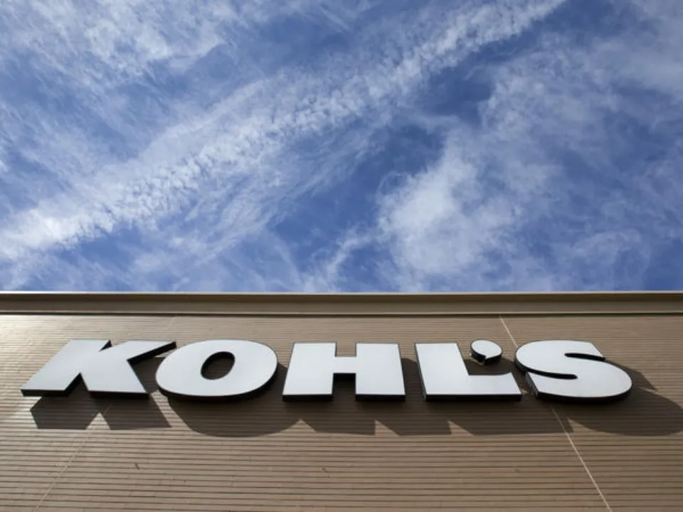 How to Return Amazon Products at Kohl's
