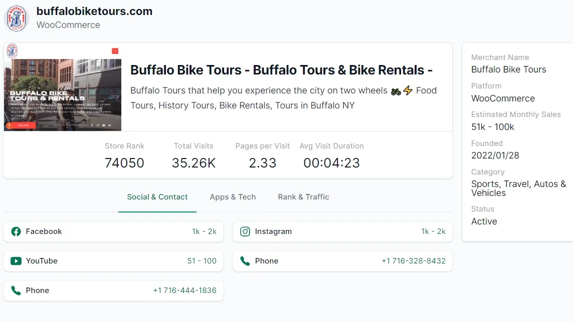 Buffalo Bike Tours