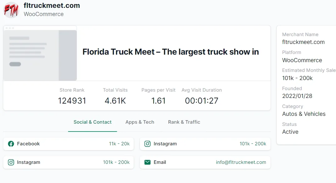 Florida Truck Meet
